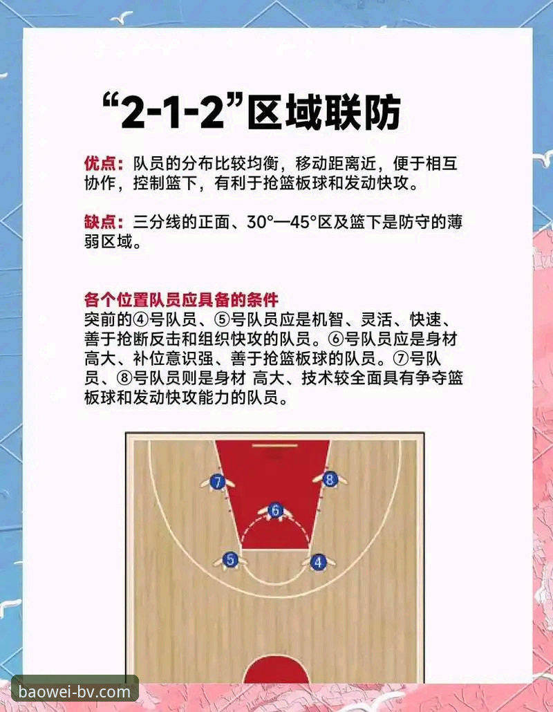 宝威平台注册 揭秘山西横扫青岛背后的战术密码:宝威体育平台独家解析季后赛生死局