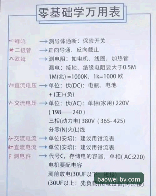 快速上手BV宝威客户端的5个关键步骤与实用技巧