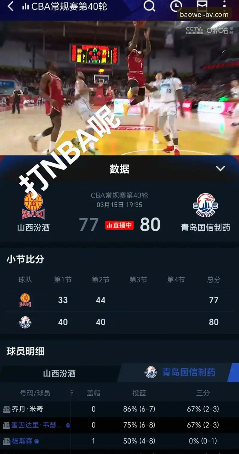 CBA季后赛山西2-0横扫青岛晋级八强技术详解