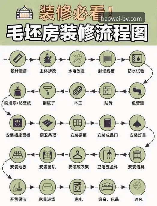 宝威正版客户端下载详解：从官网到安装的全流程指南